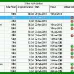 Am Beliebtesten Einsatzplanung Excel Vorlage Kostenlos 876x353