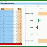 Angepasst Excel Personalplanung Vorlage 995x685