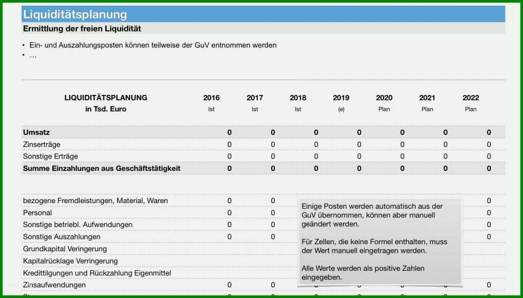 Bemerkenswert Finanzplan Erstellen Vorlage 1770x1008