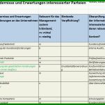 Toll Interessierte Parteien Vorlage 1013x601