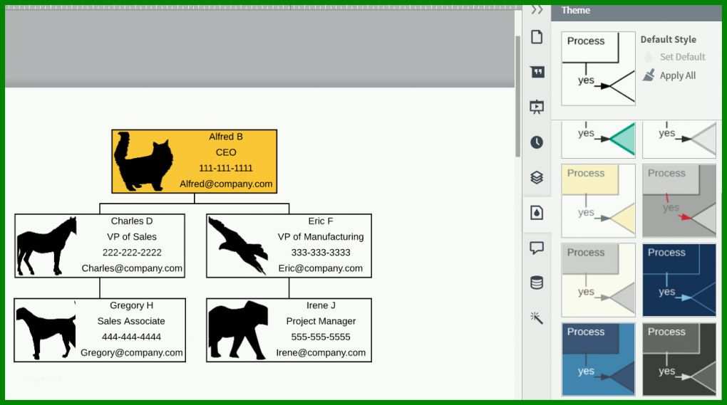 Perfekt organigramm Vorlage Kostenlos 1290x720