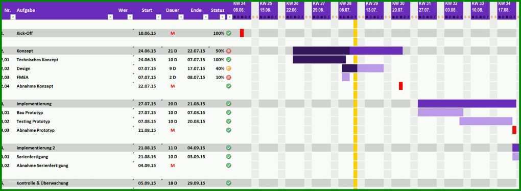 Erschwinglich Projektplan Vorlage Excel 2479x910