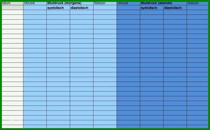 Blutdrucktabelle Zum Ausdrucken Pdf