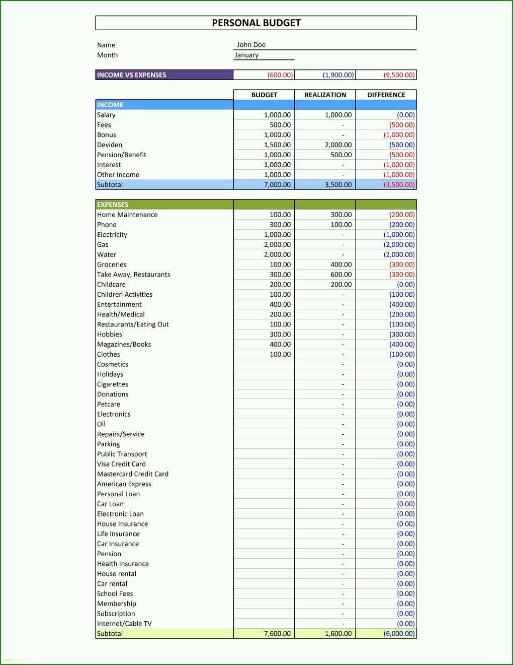 Beeindruckend Arbeitsplan Erstellen Excel Vorlage 5100x6600