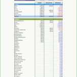 Beeindruckend Arbeitsplan Erstellen Excel Vorlage 5100x6600