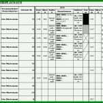 Ungewöhnlich Content Audit Vorlage 813x556