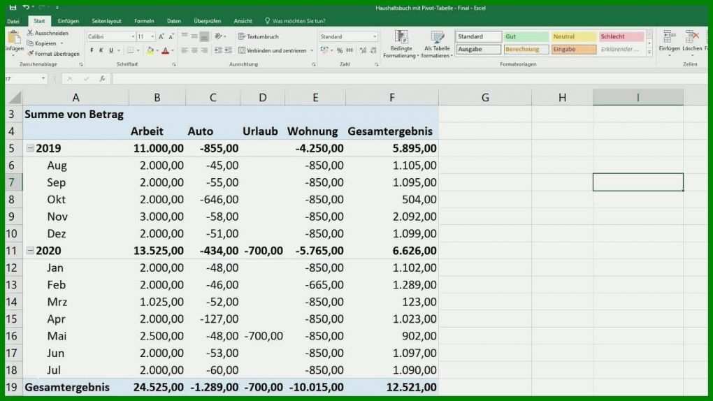 Ausgezeichnet Excel Vorlage Stromverbrauch 1280x720