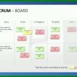 Beste Kanban Board Onenote Vorlage 736x570