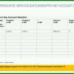 Toll Key Account Plan Vorlage Kostenlos 1280x720