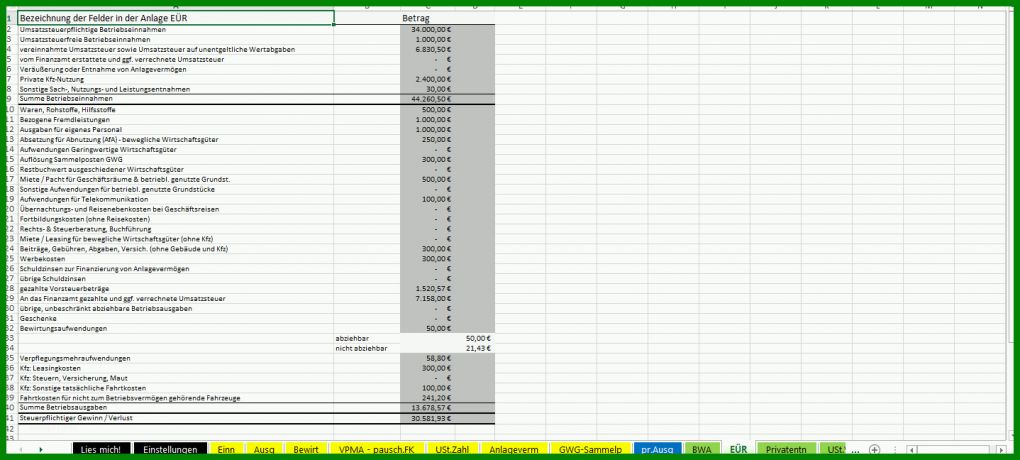 Spezialisiert Krypto Excel Vorlage 1438x648