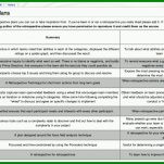 Bestbewertet Lessons Learned Vorlage Excel Deutsch 1373x706