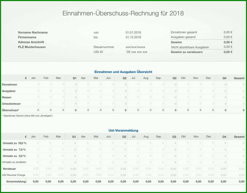 Phänomenal Messebericht Vorlage Kostenlos 2176x1700