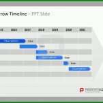 Phänomenal Powerpoint Zeitstrahl Vorlage 736x570