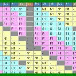 Ausgezeichnet Schichtplan Vorlage 3 Schichten 809x293