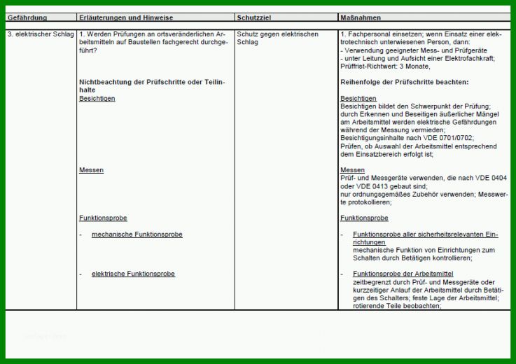 Ideal Zusammenfassende Beurteilung Der Tragfähigkeit Der Existenzgründung Vorlage 850x600