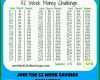 Hervorragen 52 Wochen Challenge Vorlage Excel 736x678