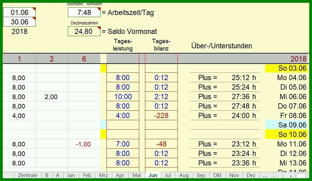 Singular Arbeitszeitkonto Vorlage 1020x592