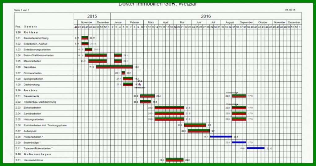 Faszinieren Bauzeitenplan Vorlage 2018 1024x538