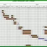 Faszinieren Bauzeitenplan Vorlage 2018 1024x538