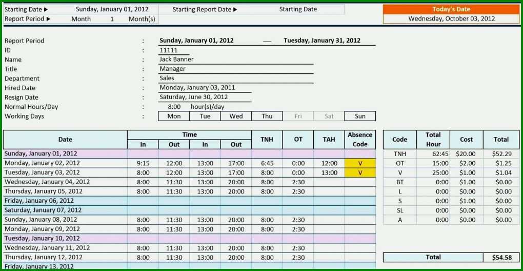 Spezialisiert Cash Flow Excel Vorlage Kostenlos 2300x1190