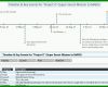 Spezialisiert Excel Timeline Vorlage 921x536