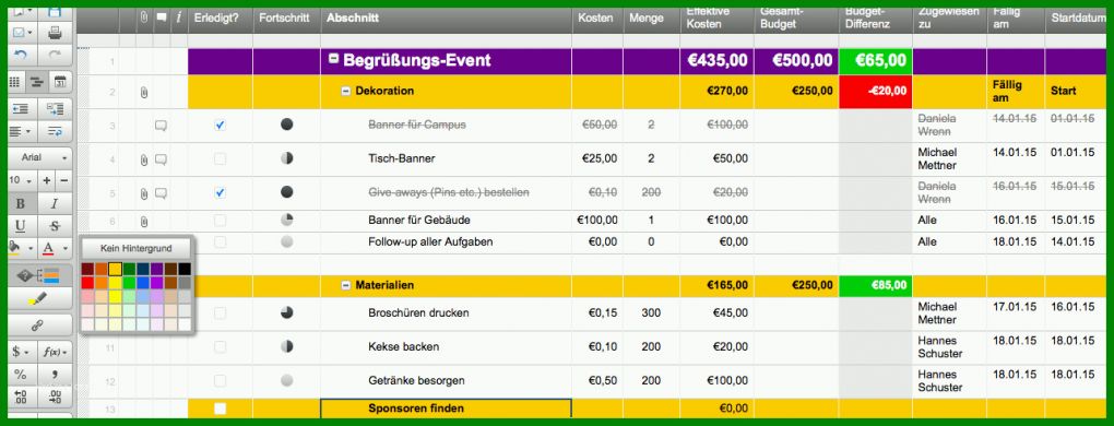 Erstaunlich Planung Veranstaltung Vorlage 1285x491