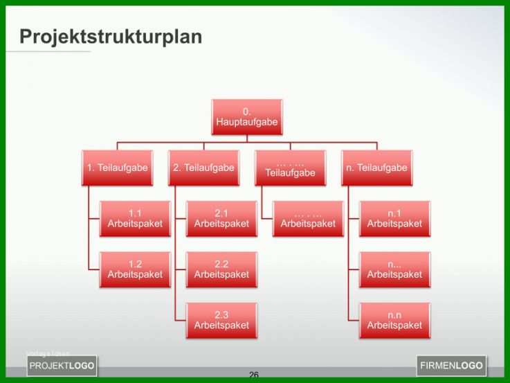 Großartig Projektstrukturplan Erstellen Word Vorlage 800x600