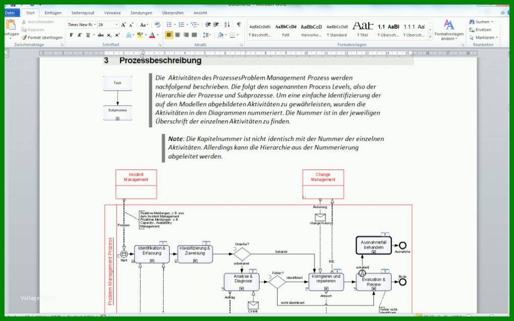 Modisch Prozessdokumentation Vorlage 1024x640