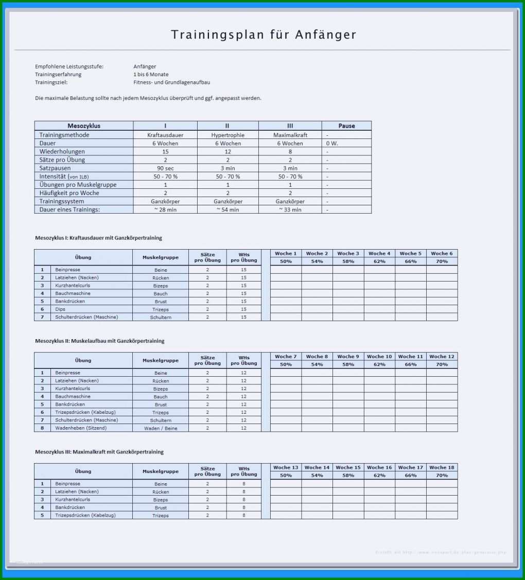 Ausgezeichnet Schulungsunterlagen Erstellen Vorlagen 1329x1469