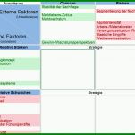 Auffällig Stärken Schwächen Analyse Vorlage 880x723