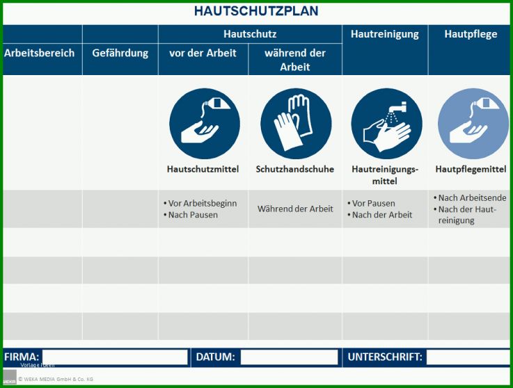 Ungewöhnlich Stoko Hautschutzplan Vorlage 1024x775