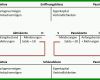 Ausnahmsweise T Konten Eröffnungsbilanz Vorlage 804x461