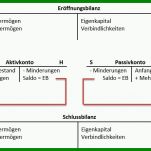 Ausnahmsweise T Konten Eröffnungsbilanz Vorlage 804x461