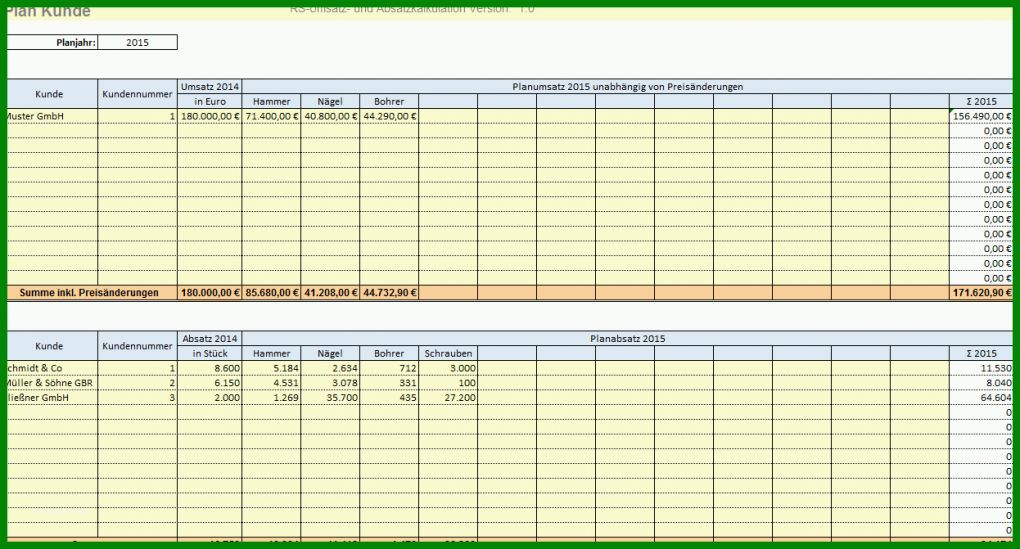 Unglaublich Umsatz Excel Vorlage 1246x671