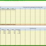 Unglaublich Umsatz Excel Vorlage 1246x671