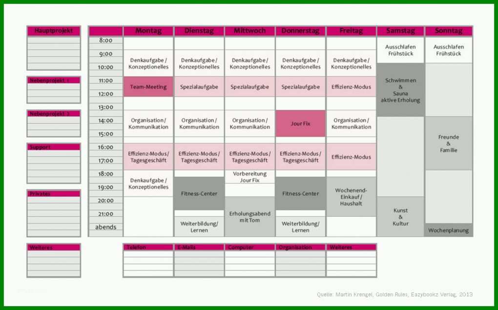 Überraschen Zeitmanagement Wochenplan Vorlage 1169x728