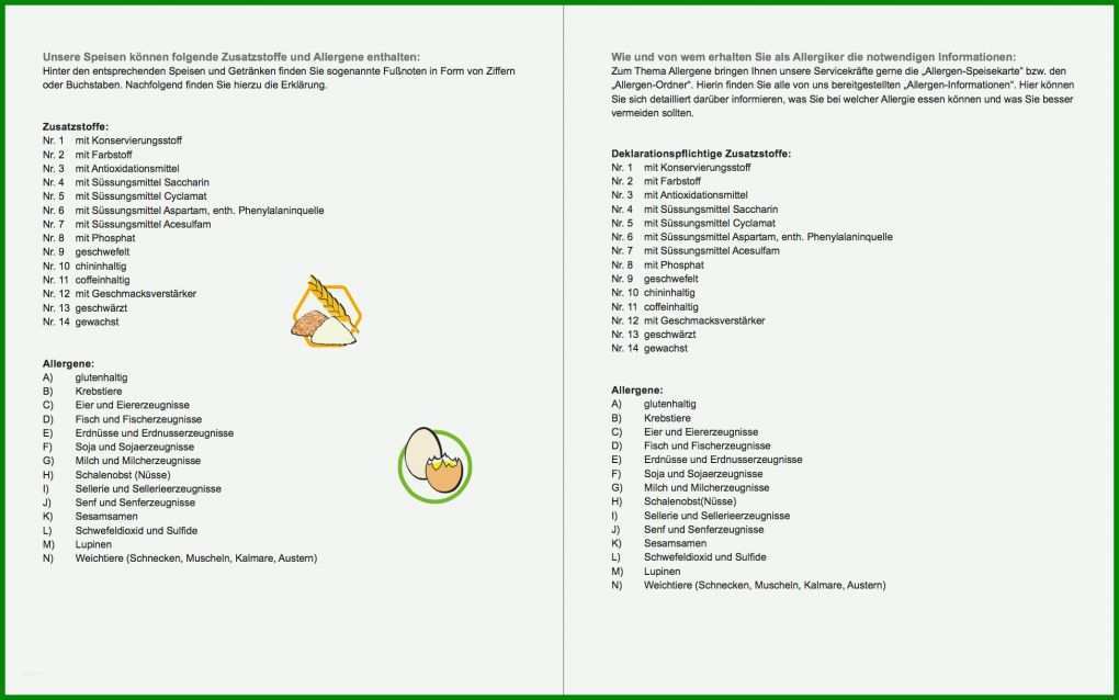 Beste Allergenkennzeichnung Vorlage 1950x1220