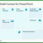 Angepasst Business Model Canvas Vorlage Ppt 1280x720