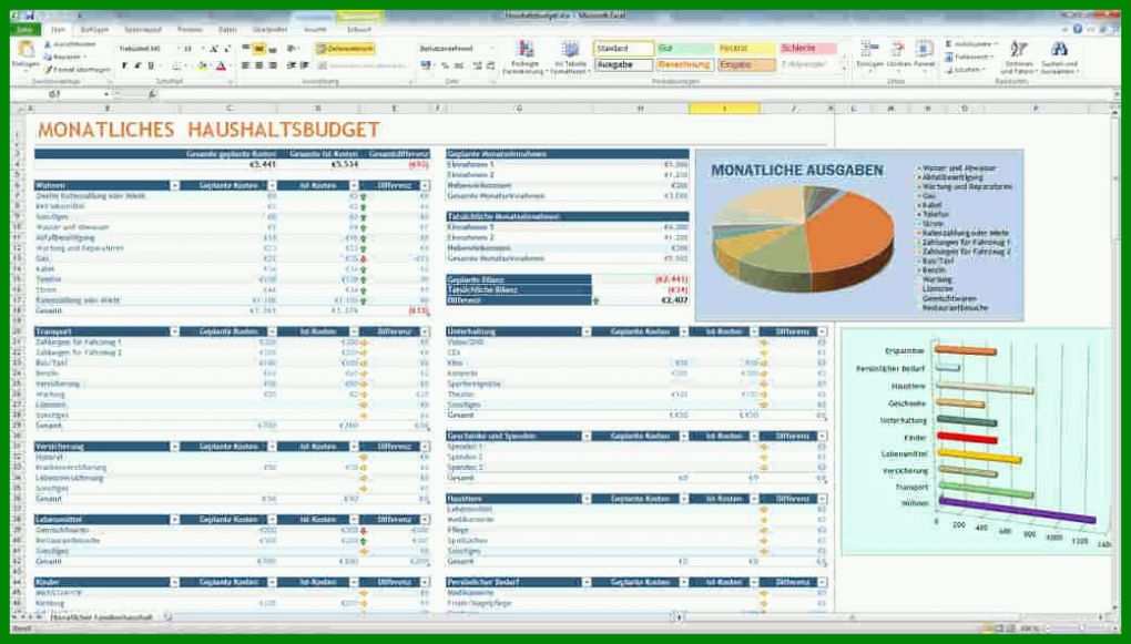 Hervorragend Haushaltsbuch Excel Vorlage Kostenlos 2019 1040x592