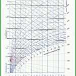 Neue Version Hx Diagramm Vorlage 1200x1650