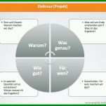 Toll Powerpoint Vorlagen Projektmanagement Kostenlos 800x598