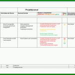 Modisch Projektdokumentation Vorlage 900x643