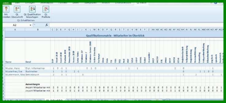 Beeindruckend Qualifikationsmatrix Excel Vorlage Kostenlos 800x365