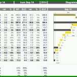 Ideal Excel Controlling Vorlagen 1311x640