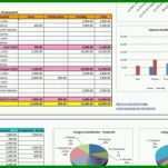 Wunderschönen Excel Dashboard Vorlage Kostenlos 1024x600