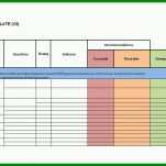 Beste Gap Analyse Excel Vorlage Kostenlos 971x594