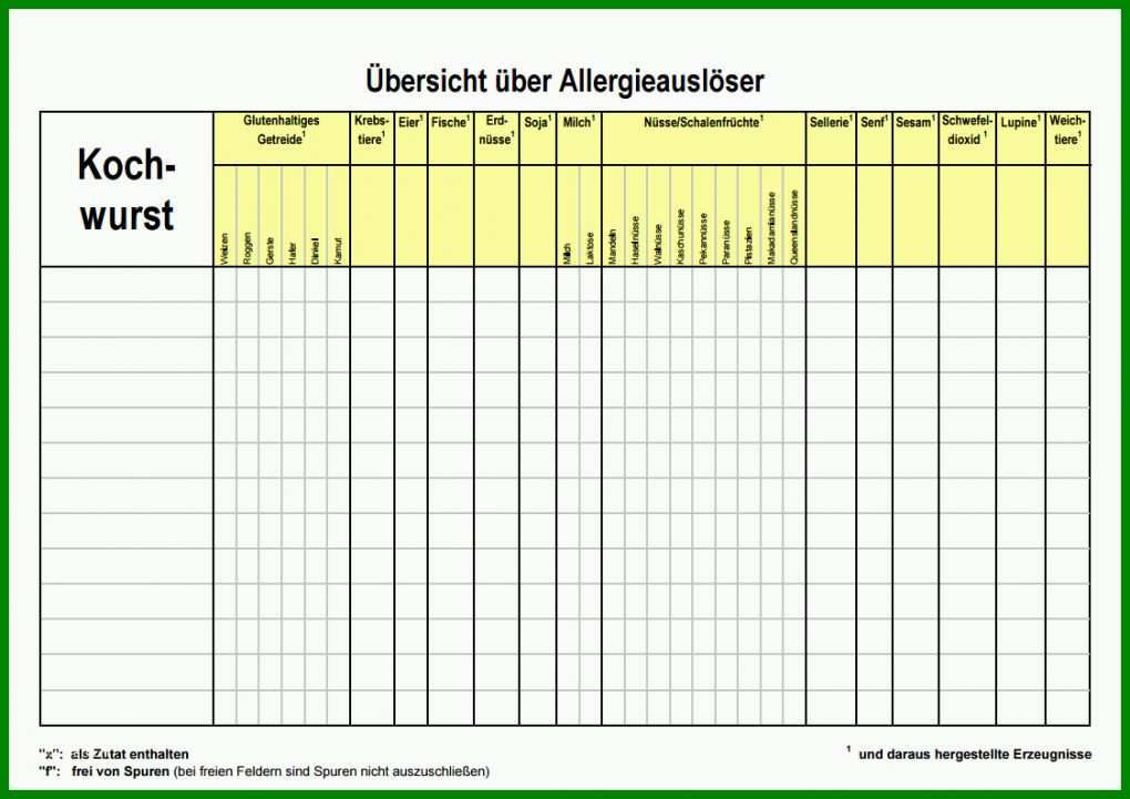 Selten Indesign Tabelle Vorlage 1123x794