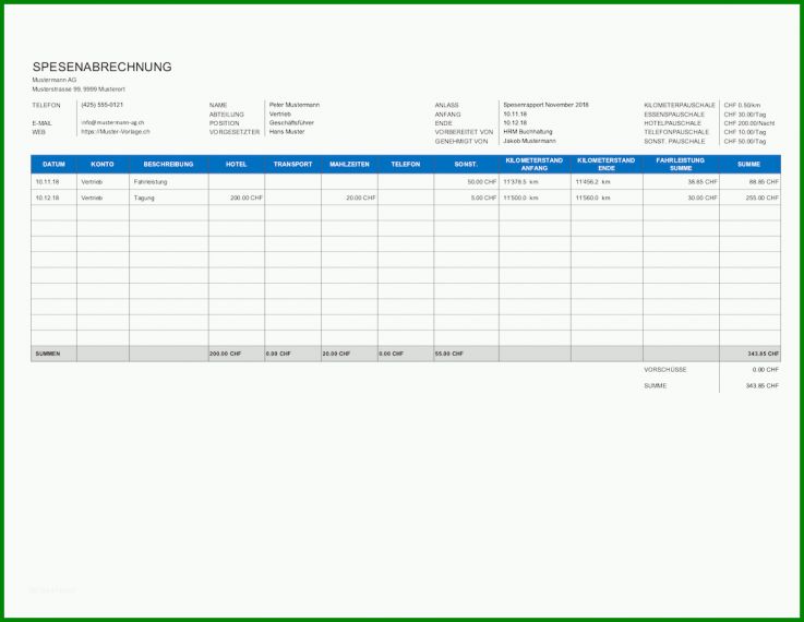 Beste Spesenabrechnung Vorlage 1155x893