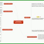 Überraschen Technische Dokumentation Vorlage 1909x827