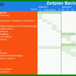 Einzigartig Zeitplan Bachelorarbeit Vorlage 835x480